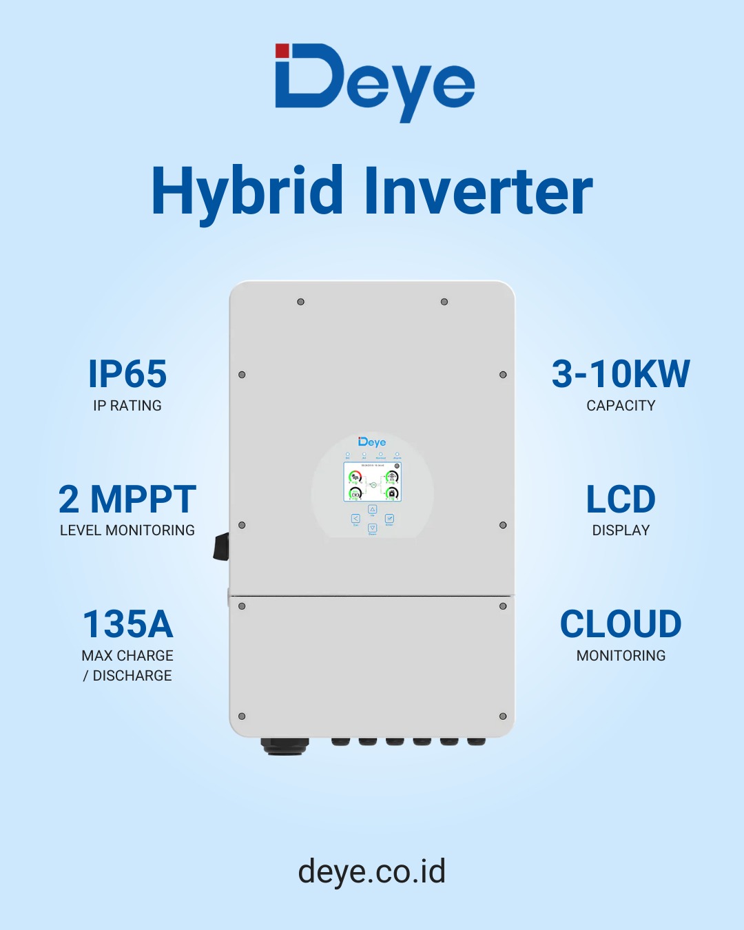 Deye Inverter
ONGRID String Inverter | Hybrid Inverter | ONGRID Microinverter | Offgrid Inverter

Informasi lengkap & pembelian kunjungi website kami deye.co.id

#deyeinverter
#solarinverter
#ongridinverter
#hybridinverter
#offgridinverter
#solarcell
#plts