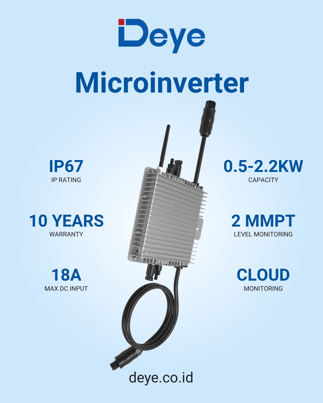 Deye Inverter
ONGRID String Inverter | Hybrid Inverter | ONGRID Microinverter | Offgrid Inverter

Informasi lengkap & pembelian kunjungi website kami deye.co.id

#deyeinverter
#solarinverter
#ongridinverter
#hybridinverter
#offgridinverter
#solarcell
#plts