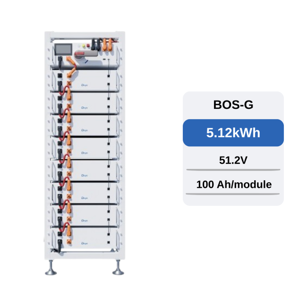 Bos-G